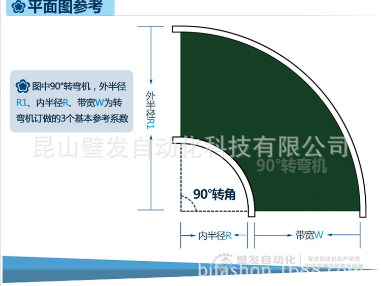 90度皮带转弯机